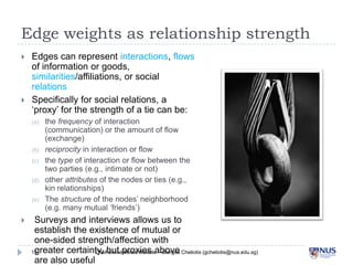 Edge weights as relationship strength


Edges can represent interactions, flows of
information or goods,
similarities/...