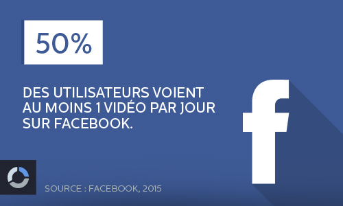 130115-chiffre-facebook