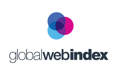 globalwebindex-500