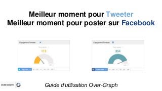 Over-Graph, solution de communication sur les réseaux sociaux, 
propose désormais à ses utilisateurs une prévision de 
l’e...