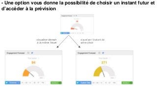 3. Vous êtes prêts à publier à n’importe quel 
instant du jour ou de la nuit ? 
Trouvez l’instant qui devrait générer le p...