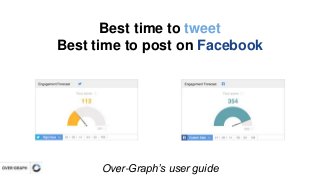 Over-Graph, the social network communication solution, now 
provides its users with an engagement forecast 
for their publ...