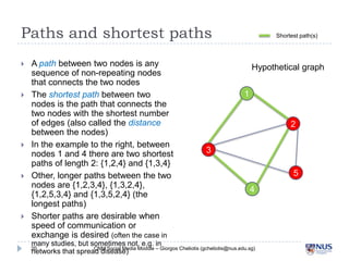 Paths and shortest paths





A path between two nodes is any
sequence of non-repeating nodes that
connects the ...