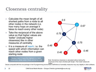 Closeness centrality



Calculate the mean length of all
shortest paths from a node to all
other nodes in the networ...