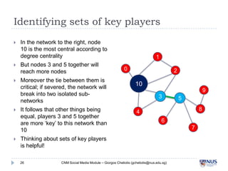 Identifying sets of key players





In the network to the right, node 10
is the most central according to
degre...