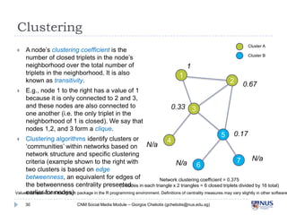 Clustering



Cluster A
A node’s clustering coefficient is the number of
closed triplets in the node’s neighborhood...