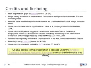 Credits and licensing

Front page network graph by ilamont (license: CC BY)

Bridge routing illustrations in Newman e...