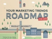 Your Marketing Trends Roadmap for 2015